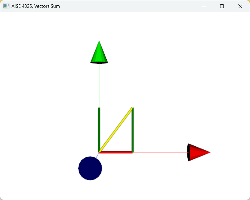 A point visualized as a sphere