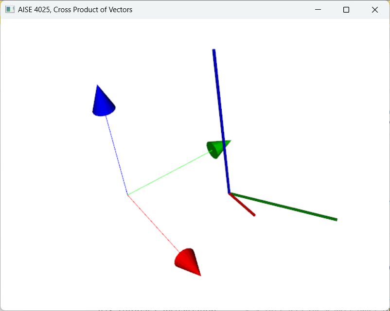 Cross Product of two vectors