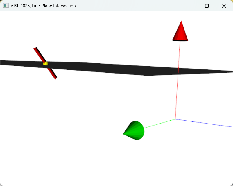 Intersection between a line and a plane