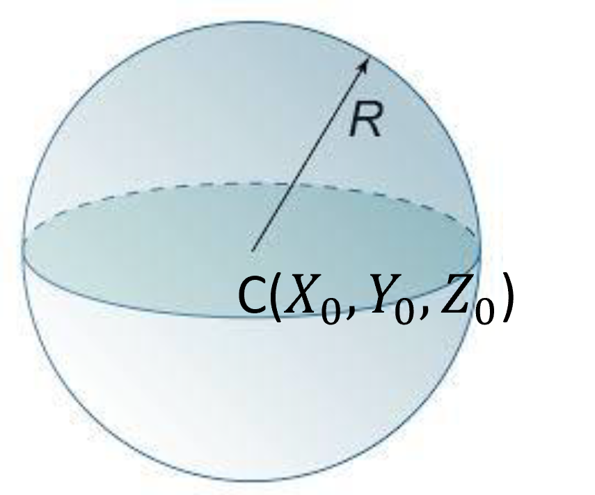 ellipsoid
