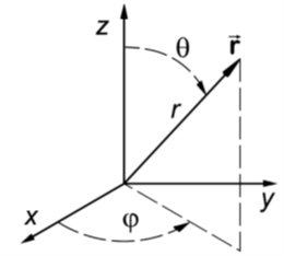 Spherical  coordinate system