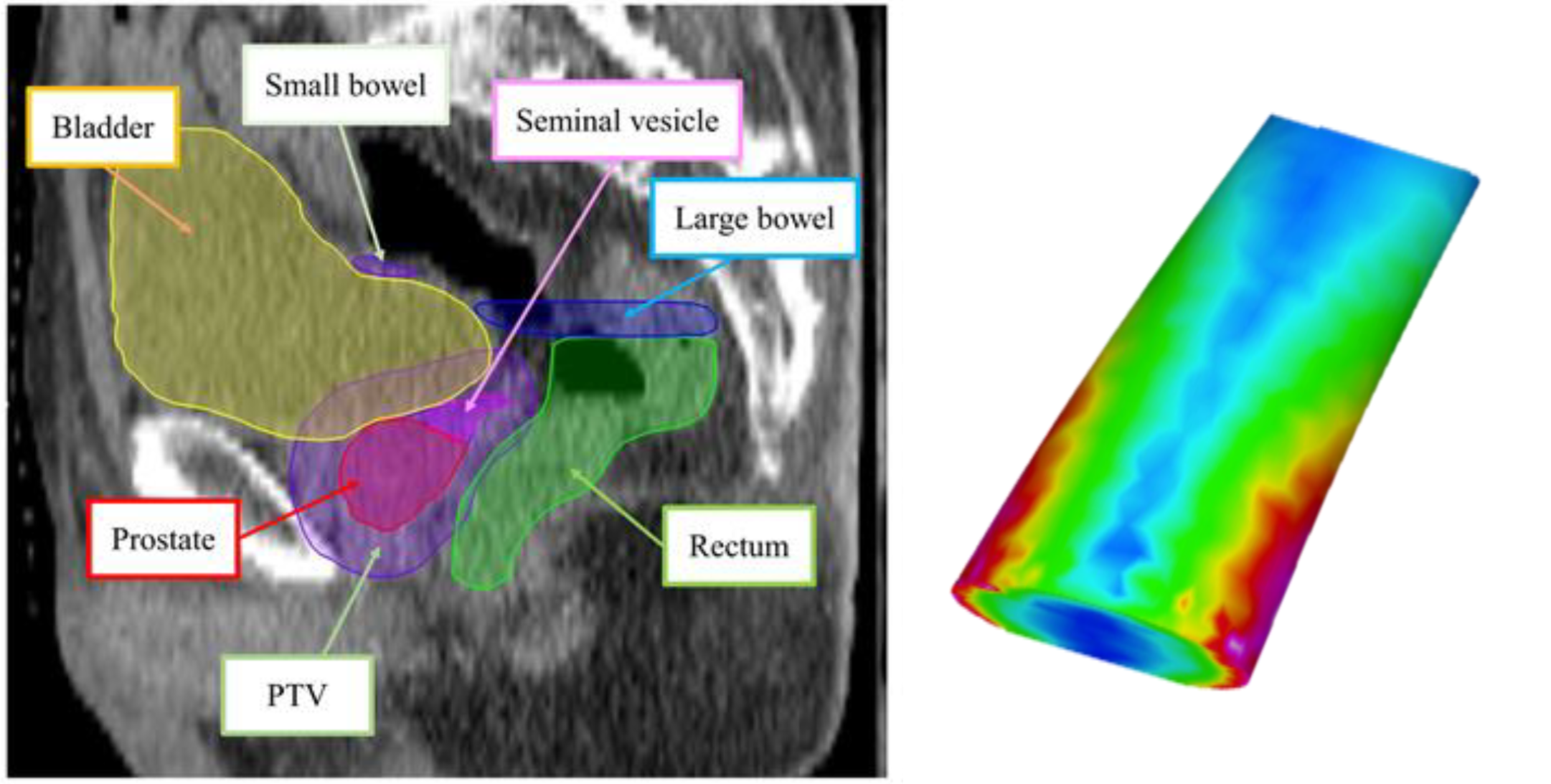 Geometrical shapes represented via a series of connected triangles